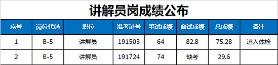 微信圖片_20190122113817.png